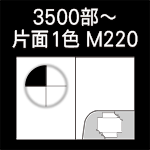 A4T-KPF-3500-M220-n8-1