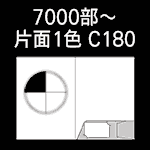 A4T-KPNS-7000-C180-n10-1